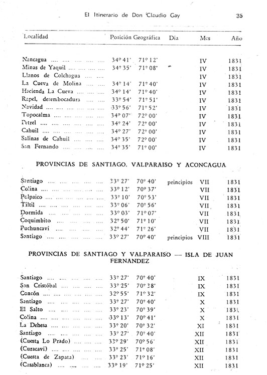 Tabla 3