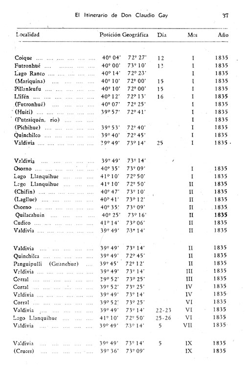 tabla 5